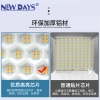 NEWDAYS brand cross-border new led floodlights, spotlights, garden lighting, energy-saving ultra-bright die-cast aluminum material, waterproof and dustproof led lamps, ultra-long battery life fill lights Specification image